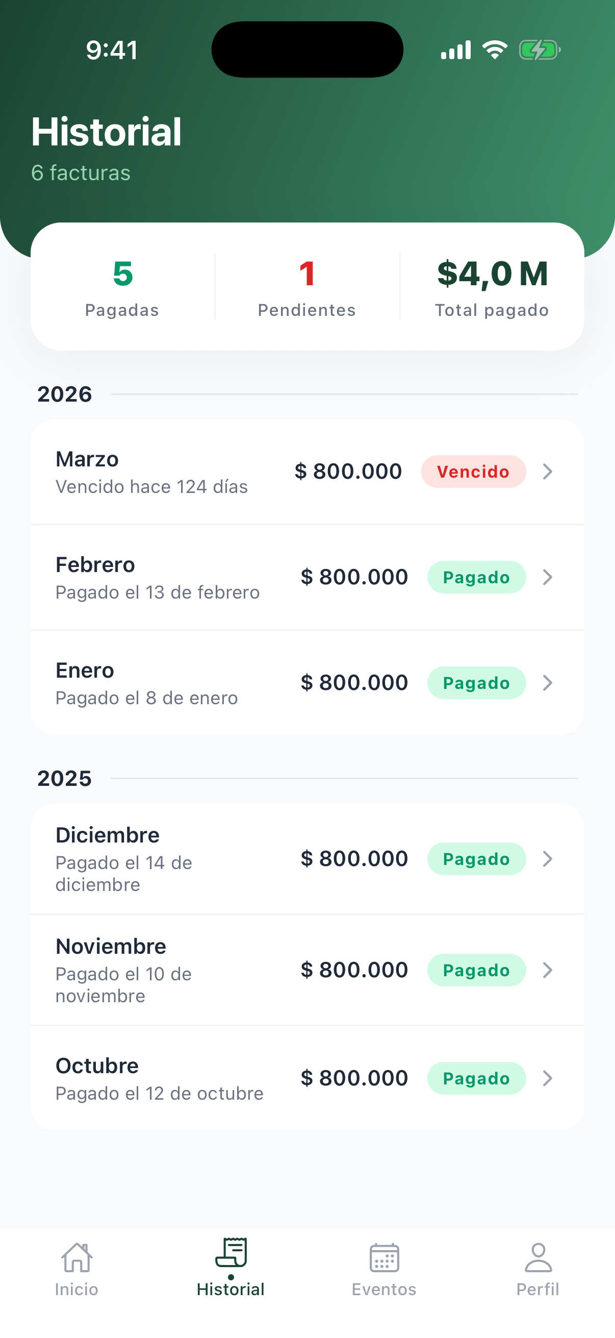 History — invoices by year