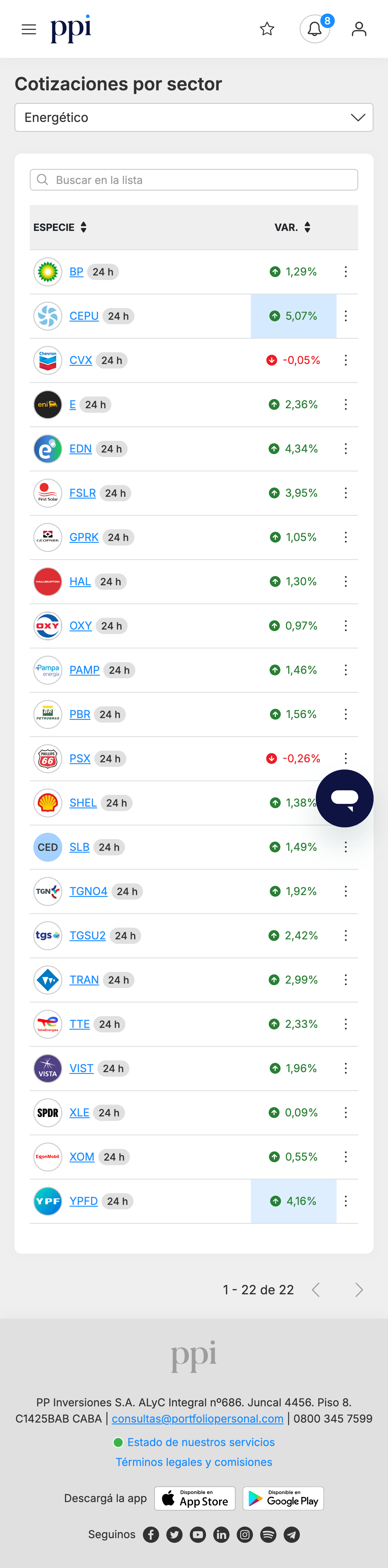 Cotify — rankings mobile screen