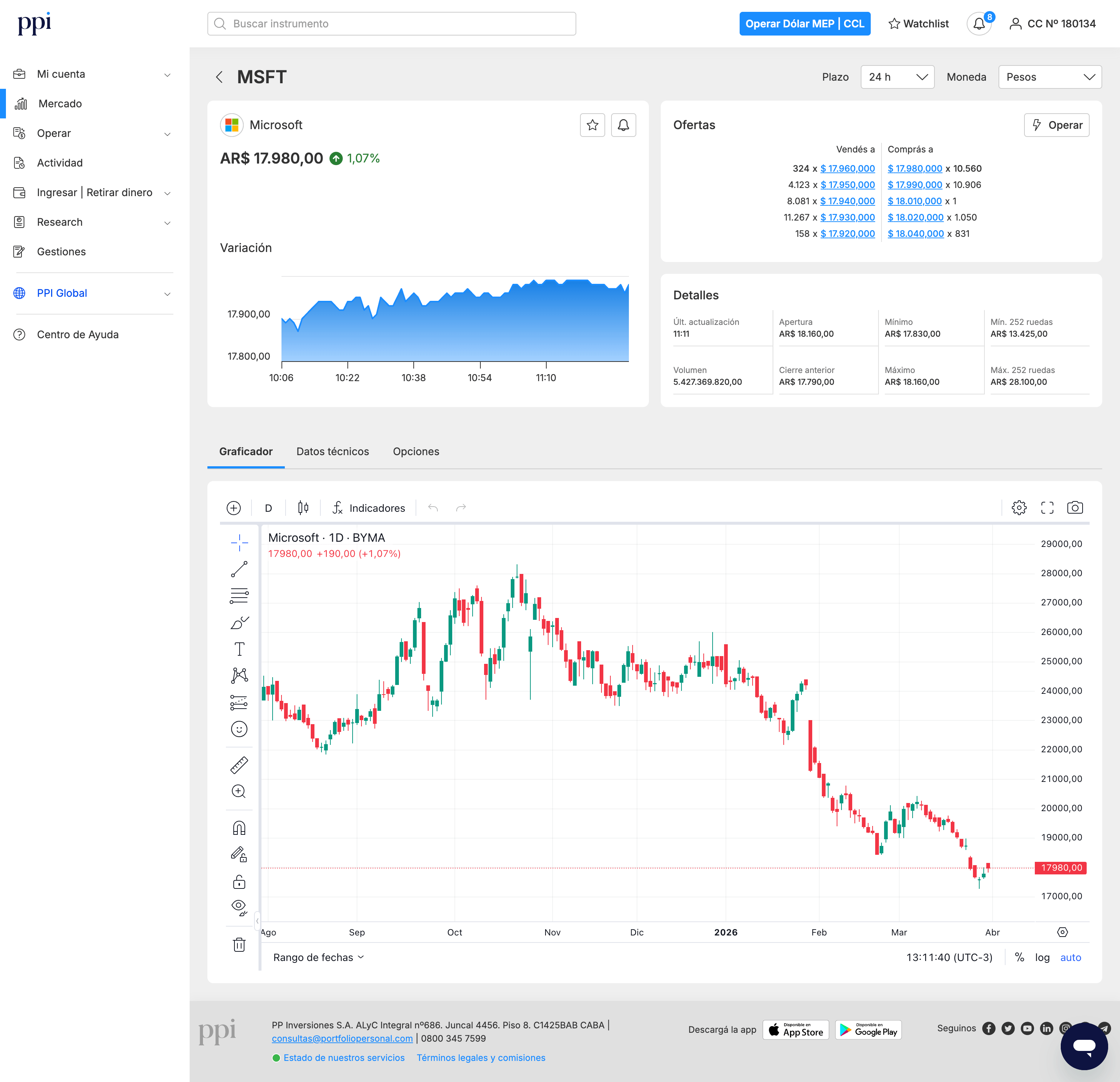 Cotify — MSFT stock detail with chart